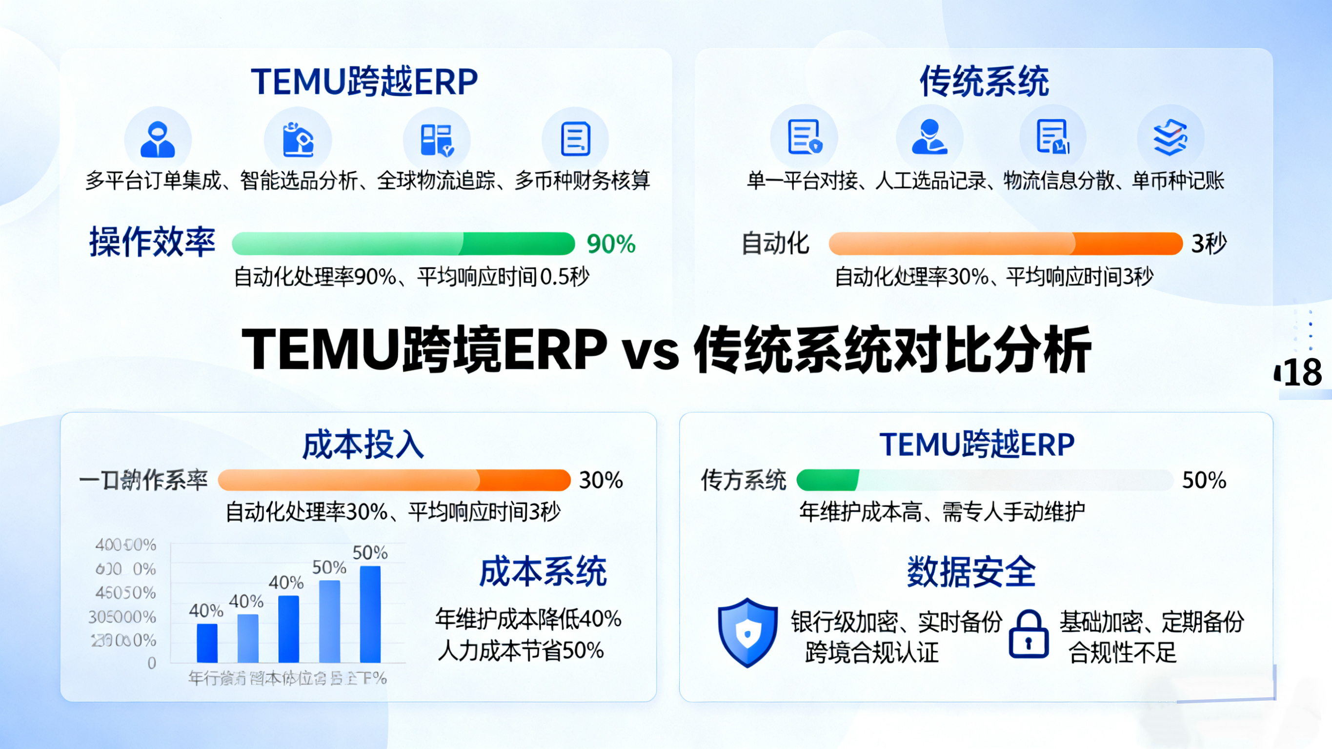 外资企业落户上海 (14)_副本.png